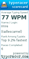 Scorecard for user taillescamel