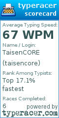 Scorecard for user taisencore