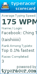 Scorecard for user taishiiiiiii