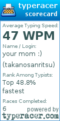 Scorecard for user takanosanritsu