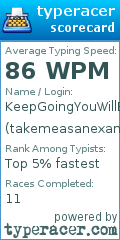 Scorecard for user takemeasanexample