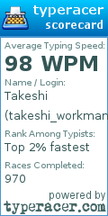 Scorecard for user takeshi_workman