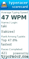 Scorecard for user takizee