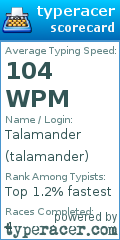 Scorecard for user talamander