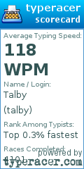 Scorecard for user talby