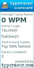 Scorecard for user talckerjr
