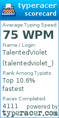 Scorecard for user talentedviolet_