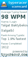 Scorecard for user talgatb