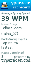 Scorecard for user talha_07