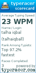 Scorecard for user talhaiqball