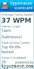 Scorecard for user talimxoxo