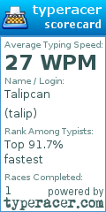Scorecard for user talip