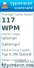 Scorecard for user talismqn
