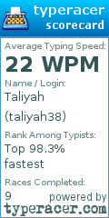 Scorecard for user taliyah38