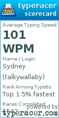 Scorecard for user talkywallaby