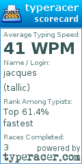 Scorecard for user tallic