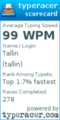 Scorecard for user tallin