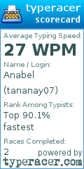 Scorecard for user tananay07