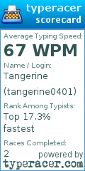 Scorecard for user tangerine0401