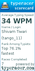 Scorecard for user tango_11