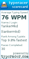 Scorecard for user tankermkd
