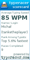 Scorecard for user tanketheplayer