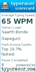 Scorecard for user tapegun