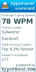 Scorecard for user tardziel