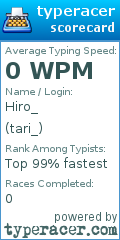 Scorecard for user tari_