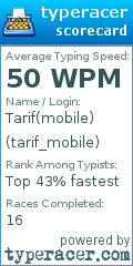 Scorecard for user tarif_mobile