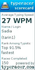 Scorecard for user tarin1