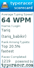 Scorecard for user tariq_babikir