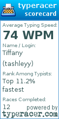 Scorecard for user tashleyy