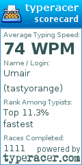 Scorecard for user tastyorange