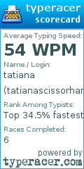 Scorecard for user tatianascissorhands