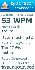 Scorecard for user tatumrushing4t