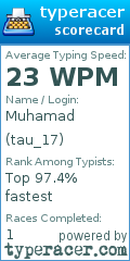 Scorecard for user tau_17