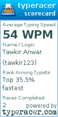 Scorecard for user tawkir123