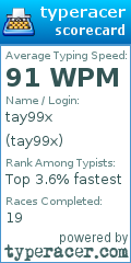 Scorecard for user tay99x