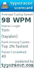 Scorecard for user tayalon