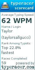 Scorecard for user taylorsallgucci