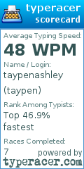 Scorecard for user taypen