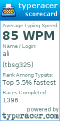 Scorecard for user tbsg325