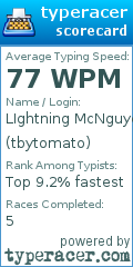 Scorecard for user tbytomato