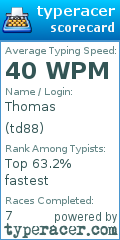 Scorecard for user td88