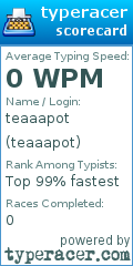 Scorecard for user teaaapot