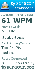 Scorecard for user tealtortoise
