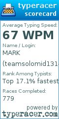 Scorecard for user teamsolomid1314