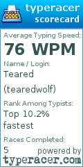 Scorecard for user tearedwolf