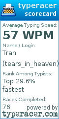 Scorecard for user tears_in_heaven